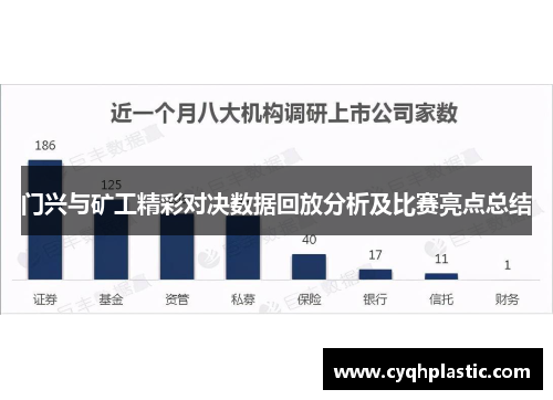 门兴与矿工精彩对决数据回放分析及比赛亮点总结